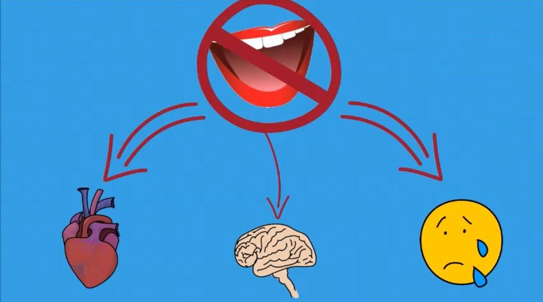 Dental Infographic